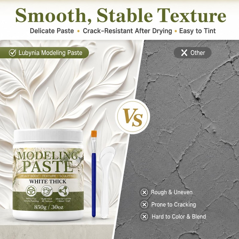 Thick Modeling Paste White 30oz / 600ml - High Density