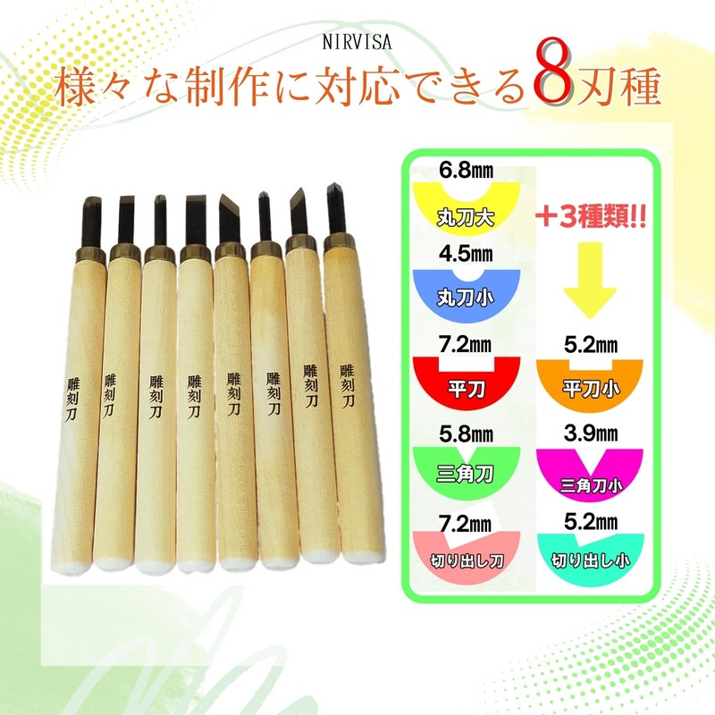 Chisel Blade Set of 8 with Case, Flat Blade, Cutting