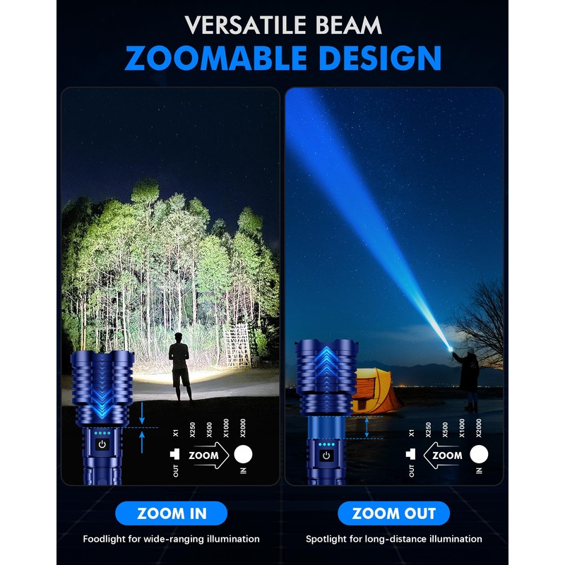 Grentay Super Bright Rechargeable LED Flashlights, 2500,000 True High Lumens,