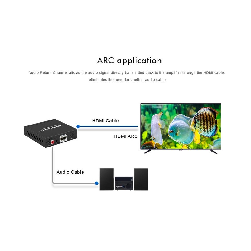 weJupit HDMI Audio Extractor 4K 60Hz HDR Converter with ARC