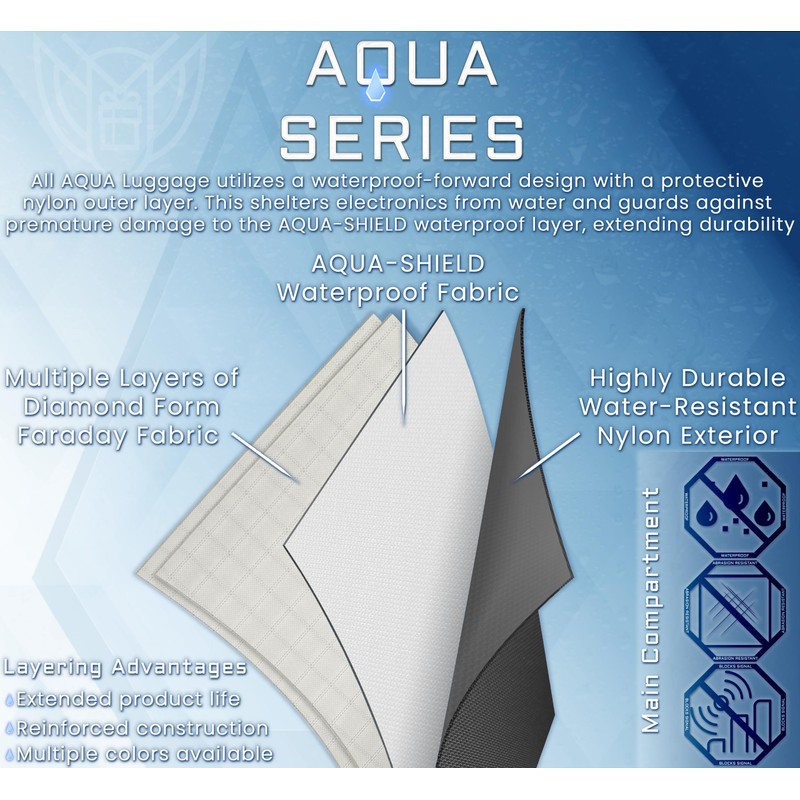 Xtreme Sight Line ~ AQUA RT Faraday Dry Bag~ Water-Proof
