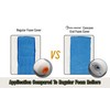 ROLLINGDOG Mini Foam Roller for Painting - 2" Small Paint