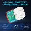 Combination Gas & Carbon Monoxide Detectors Plug in,Natural Gas Detector,Propane,Carbon
