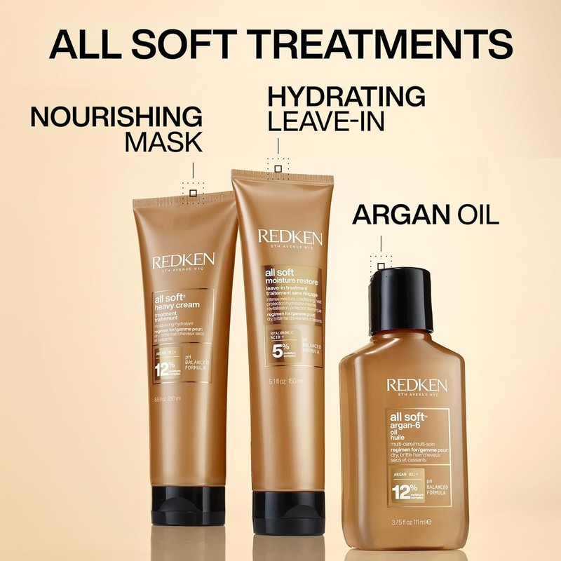 Redken All Soft Heavy Cream Mask Treatment- Moisturizing Deep Conditioner