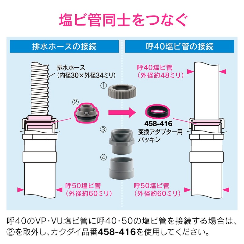 GAONA GA-PB107 Deodorizing Adapter for Bellows Hose
