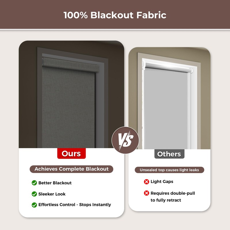 Allesin zen No Drill No Tools 100% Blackout Roller Shades