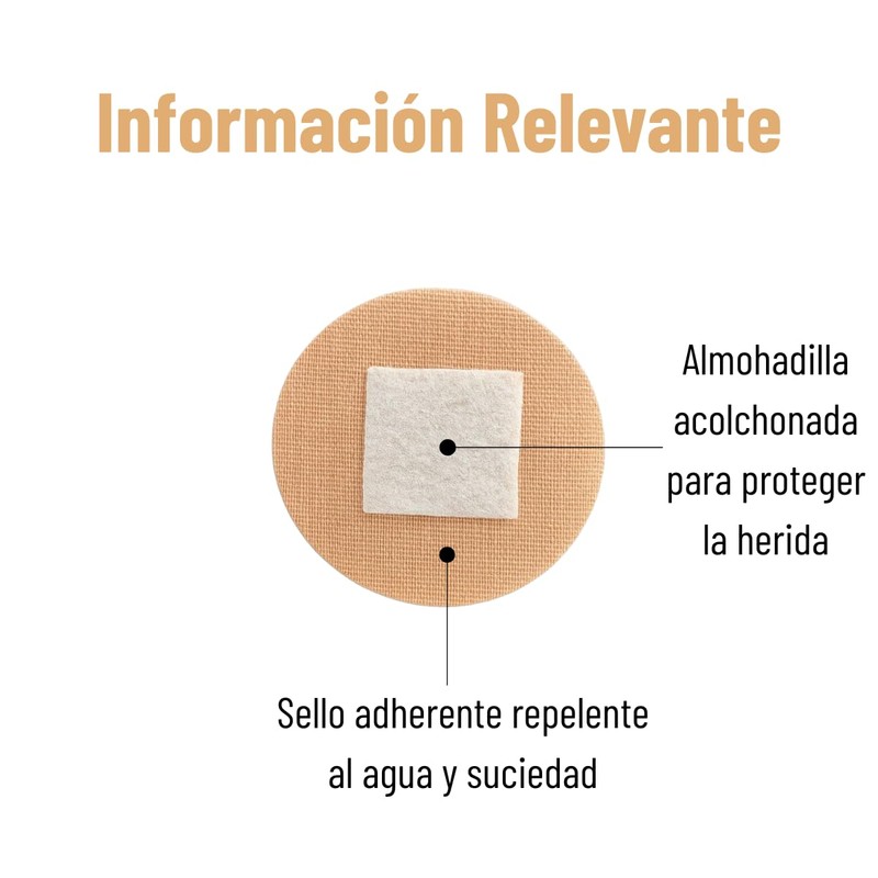 Steeches Venditas Adhesivas Resistentes al Agua Redondas- Protección contra Suciedad