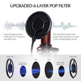 Pop Filter Foam Cover Set for HyperX QuadCast, QuadCast S - 6 Layer 5.5inch HyperX QuadCast Pop Filter Metal Sponge Mic Filter, High Density Windscreen Mic Cover By SUNMON