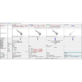 ALF OPL-6845S-USB OPL-6845S: Barcode Reader (Long Range Specification) USB-I/F