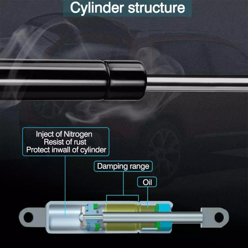 BOXI Qty2 Fits Veloster 2012 To 2017 Hatch Trunk Lift