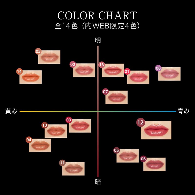 KATE Lip Monster 13 3 Grams (x1)