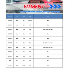 GAIASURGE Brake Pads And Rotors Kit Compatible With 2006-2015 Honda Civic, 1997-2001 Prelude, Rear Automotive Replacement Brake Kits 31420 D537-7418A Drilled And Slotted Rotors Geomet 260mm(10.2in)