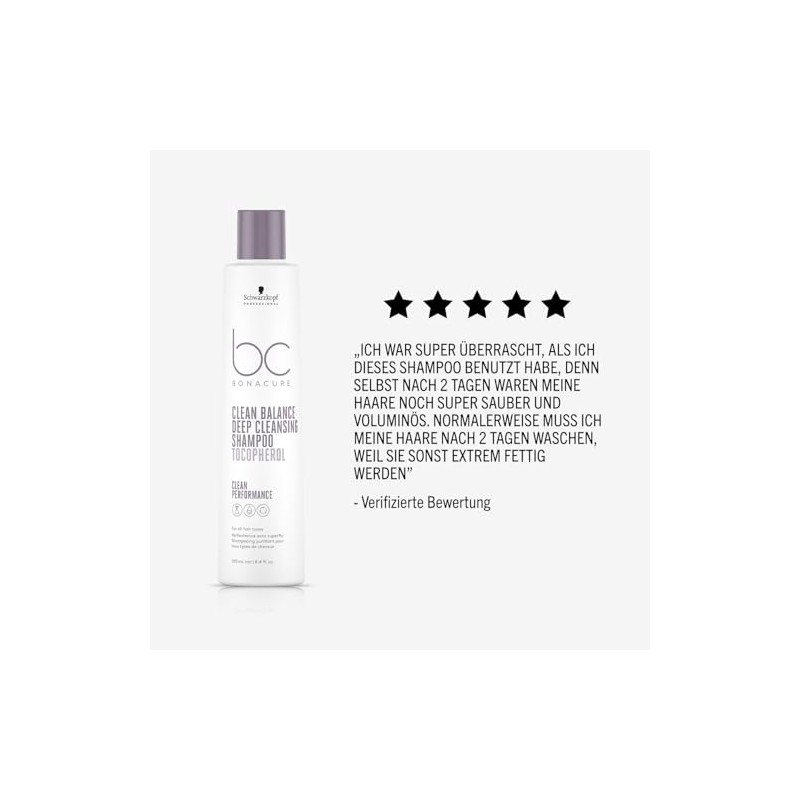 Schwarzkopf Professional BC Bonacure Clean Balance Deep Cleansing Shampoo 250