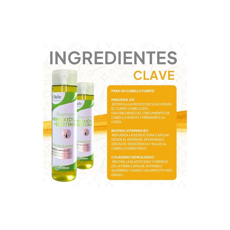 Ritual Botanico- Control de Caspa con Menta y Chile, Shampoo