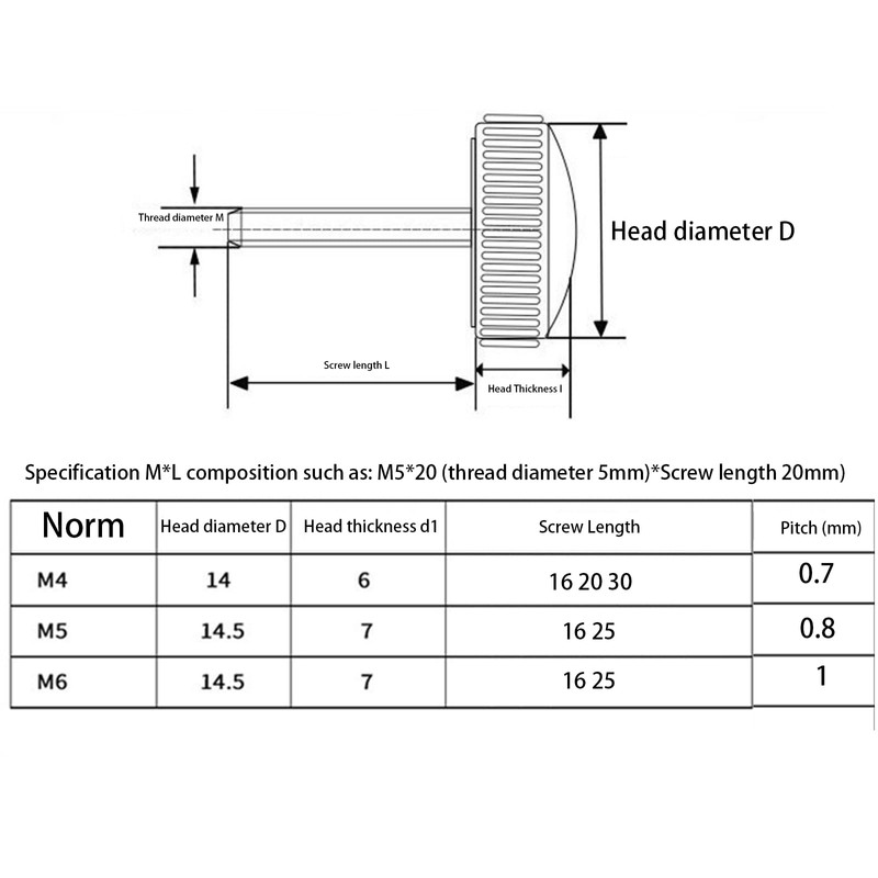 Leliafleury M4*20 Knurled Thumb Screws 30Pcs Knurled Clamping Knobs Male