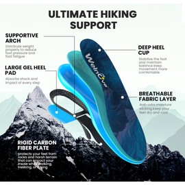 Hike Support Insoles - Welnove Carbon Fiber Insoles -Shoe Insert for Hiking Ourdoor Sport - Rigid Support for Turf Toe,Foot Fractures,Hallux Rigidus,Hiking Boots Inserts for Men Women-2XL