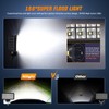 Nilight 4.4 Inch Square Utility LED Work Light W/Integrated Toggle