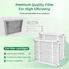 Sikidink X6673 Furnace Filter 20x25x5 MERV 11 Replacement Compatible with