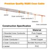 MOOKEERF CB Coax Cable 15ft,RG8X Stranded Core UHF PL259 Male
