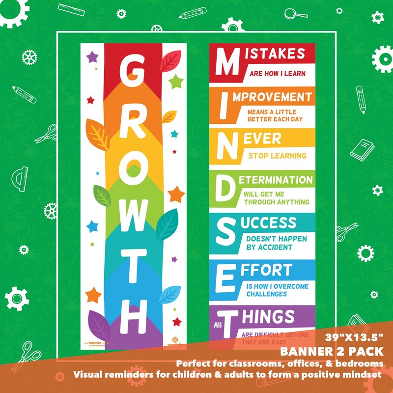 Sproutbrite Growth Mindset Classroom Decorations - Banner Posters for Teachers