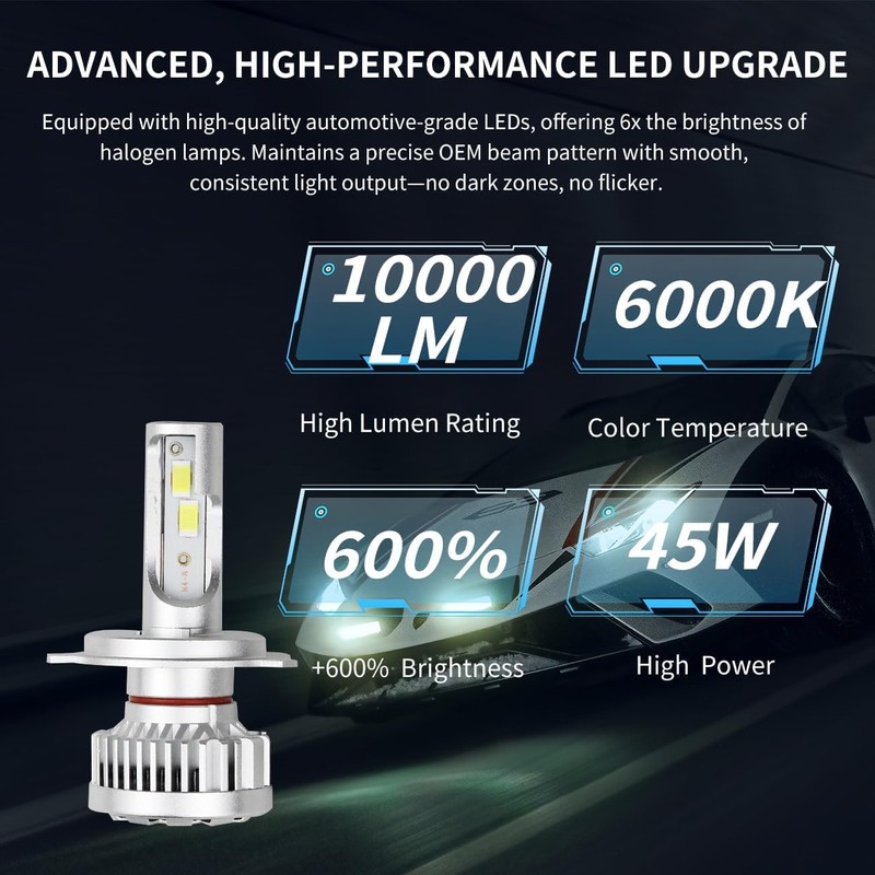 Headlight Experts H4 LED KIT for 1994 Honda Motorcycle VT1100C