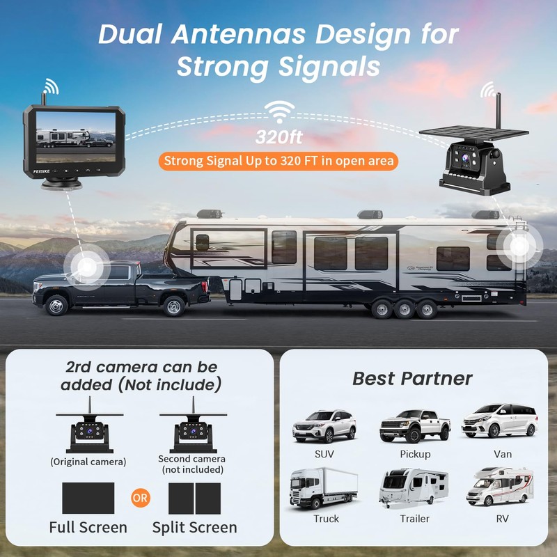 Magnetic Solar Wireless Backup Camera for Truck, 5 Inch No-Drill