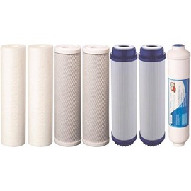 Reverse Osmosis Replacement Filter