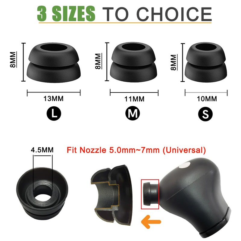 Double Flange Earbuds Tips Replacement Ear Tips for Sony WF-1000XM5/1000XM4/Beats