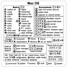 AK- Mac OS Reference Keyboard Shortcut Sticker - Premium Vinyl | No-Residue Adhesive