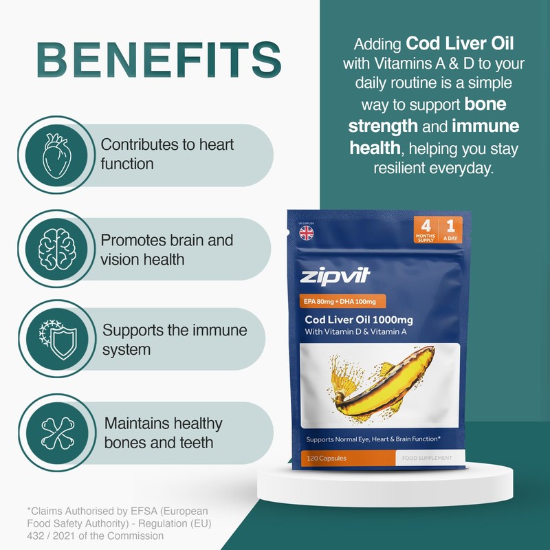 Zipvit Cod Liver Oil 1000mg, 120 Softgel Capsules, Rich in