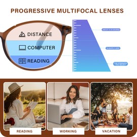 OPTOFENDY Progressive Multifocal Reading Glasses for Women Men, TR90 Blue Light Computer Readers Anti Glare/Eyestrain, Coffee 1.75