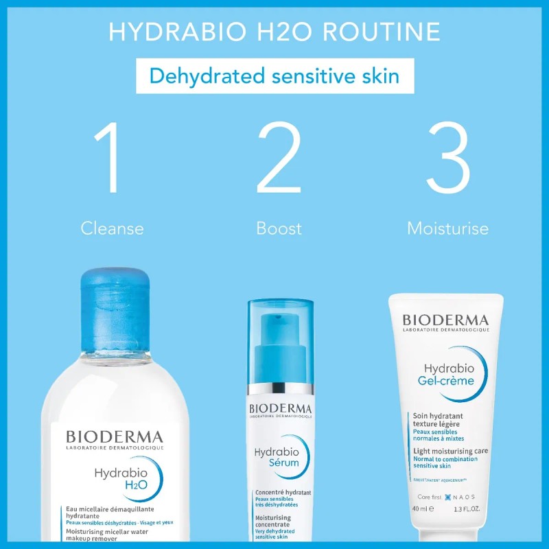 Agua Micelar Bioderma Hydrabio H2o 250ml Para Piel Deshidrat