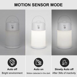 Upgraded Motion Sensor Night Light with 3 Adjustable Brightness Levels,Portable Rechargeable LED Lamp with PIR Motion Detection, 4000mAh Battery, Ideal for Bedroom, Closet, Camping (White)