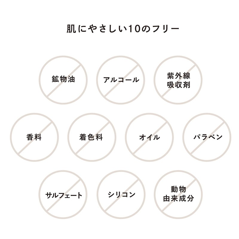 PARISBROW Micellar Cleansing Water, 5.1 fl oz (150 ml)