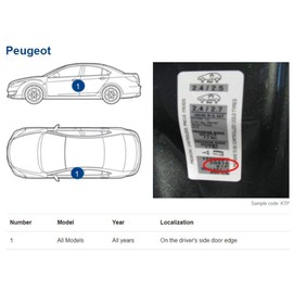 Genuine Colors GRIS ARTENSE KCA Paint Pen for Peugeot Grey All Models 2008 308