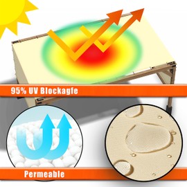 ColourTree 9' x 16' Turquoise Waterproof Pergola Sun Shade Canopy Replacement Cover UPF50, Commercial Grade 260 GSM Cloth for Outdoor Patio, Garden, Deck, Backyard (We Make Custom Size)