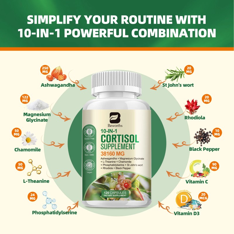 Beworths Super Cortisol Supplement Magnesium Ashwagandha L-theanine,Rel