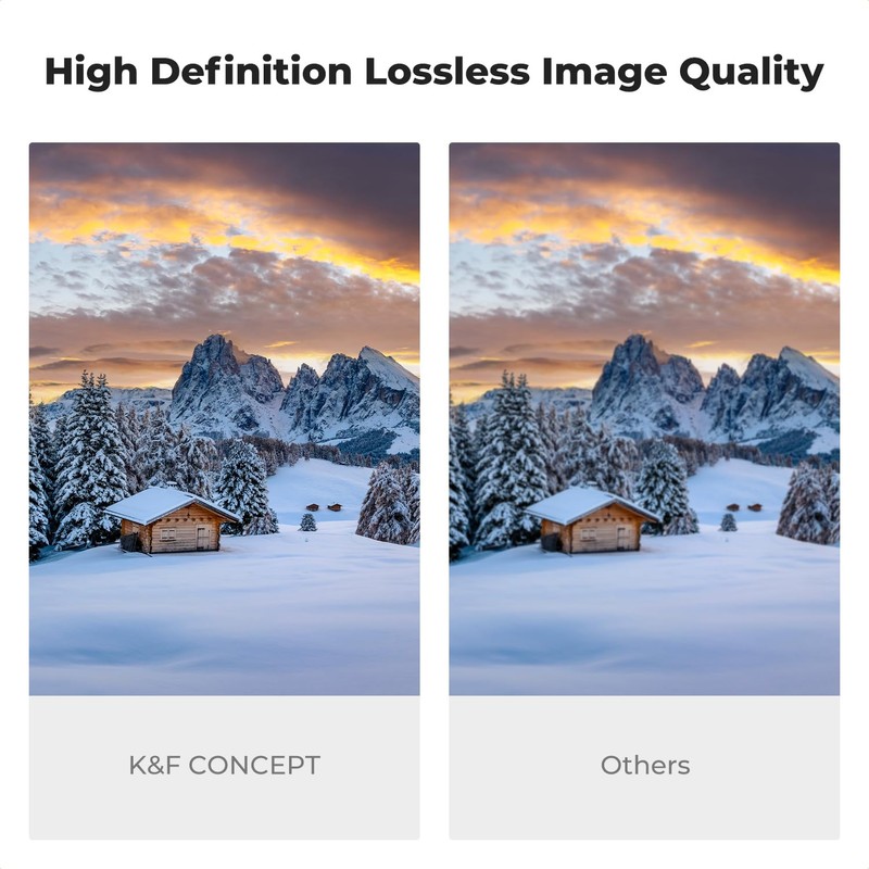 K&F Concept 105mm Putter Variable ND Filter ND2-ND400 (1-9 Stops)