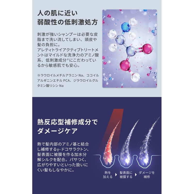Areti s1607 t1607 Triactive Shampoo Treatment, Heat Guard, Heat Damage