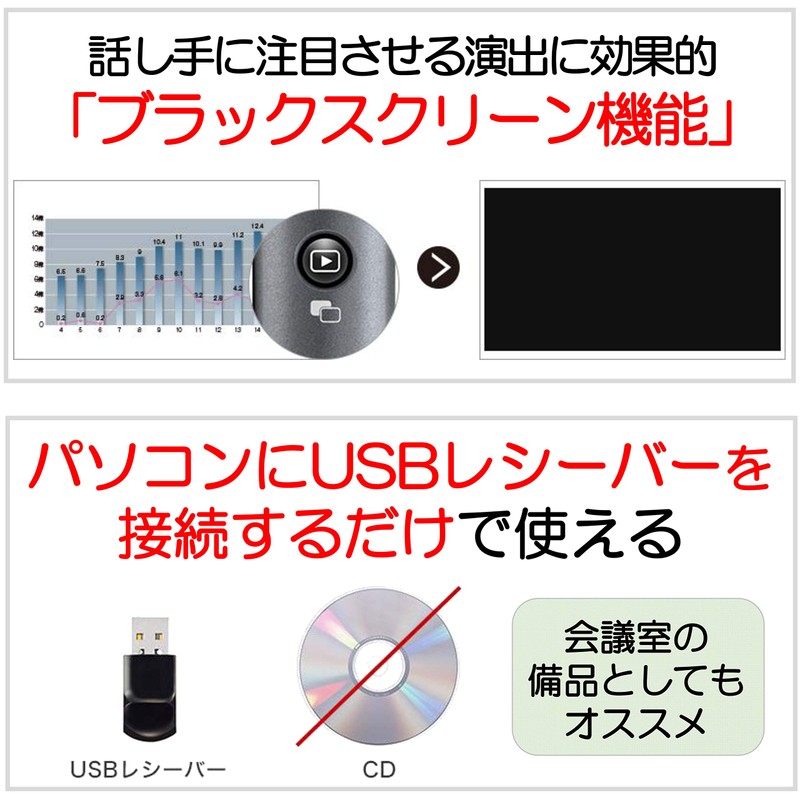 Canon Dark Silver Green Laser Pointer with Timer and Wireless