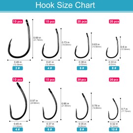 Luroad 120pcs Carp Barbless Fishing Hooks, Wide Gape and Curved Shank Eyed Hooks Size 2, 4, 6, 8, 10 for Freshwater Saltwater, Comes in a Tough Tackle Storage Box