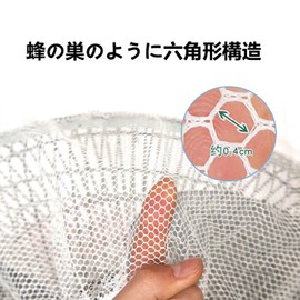 Fan Safety Cover, Fan Cover, 2 Pieces, Adjustable, Fits 15.7 - 19.7 inches (40 - 50 cm), Circular, For Children, Infants, Babies, Children, Pinch Prevention, Anti-Pinch Toe, Dustproof, Waterproof, For