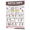 Productive Fitness Poster Battle Rope High Intensity Battle Rope Exercises