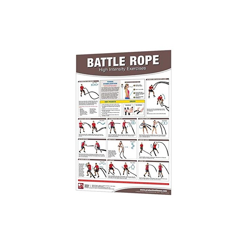Productive Fitness Poster Battle Rope High Intensity Battle Rope Exercises