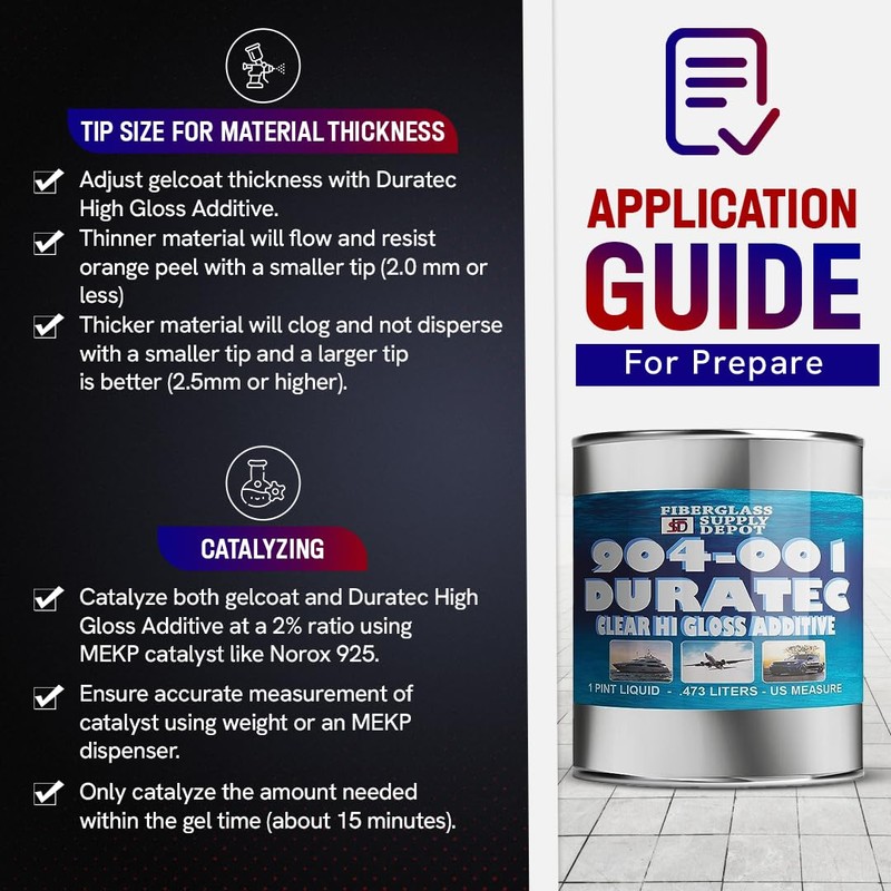 Fiberglass Supply Depot 904-001 Duratec Clear Hi-Gloss Additive for Gelcoat