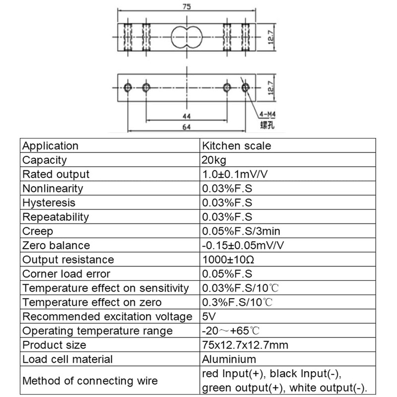 ShangHJ 20kg Digital Load Cell Weighing Sensor + HX711 AD