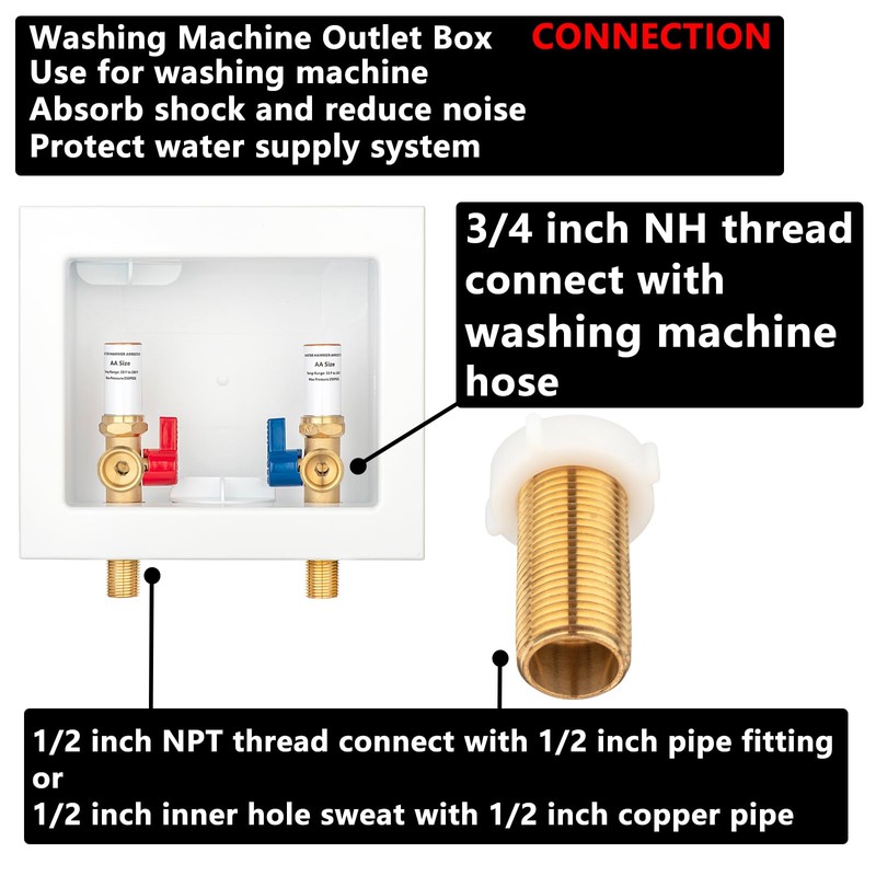 (1 Pack) Lidertik Washing Machine Outlet Box Thread or Sweat