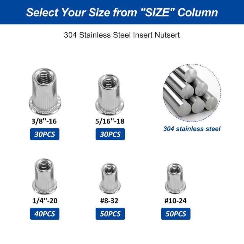5/16"-18 Rivet Nuts - 30 Pcs Stainless Steel Rivnuts, Flat