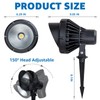 SUNVIE 40W Spot Lights Outdoor 120V LED Plug in Spotlight