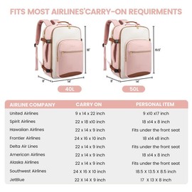 LOVEVOOK Fall Travel Backpack for Women & Men as Personal Item Flight Approved, Large Capacity Carry on Backpack for Airplanes with 3 Packing Cubes and Laptop Compartment, Waterproof WeekenderBag for Hiking, Overnight:_Grey-beige-brown_50L